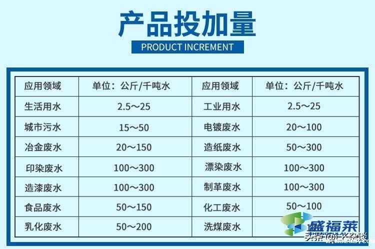 一吨水加多少聚合氯化铝(聚合氯化铝投加量)
